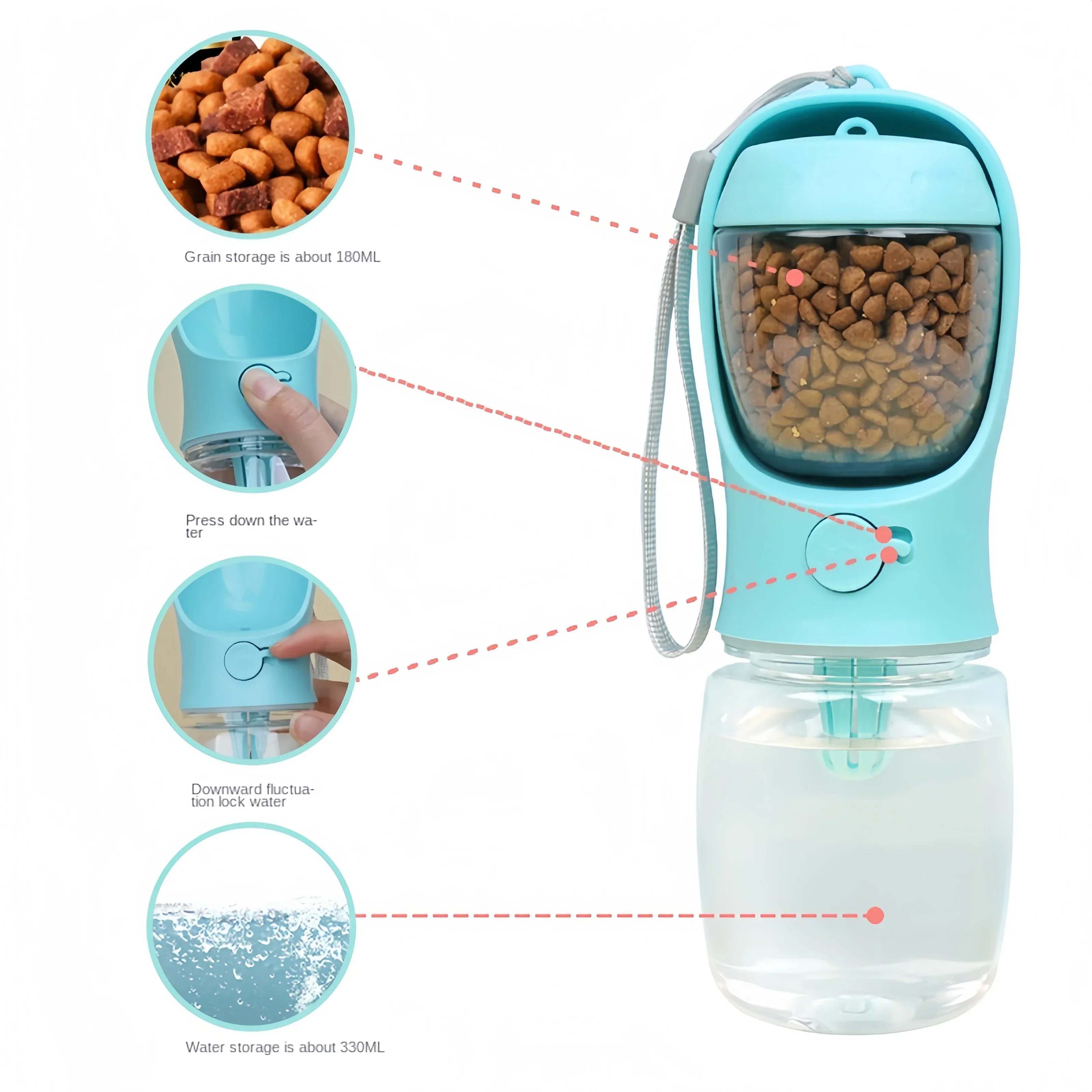 Dog/Cat Portable Water Bottle with Food Container - Image 5