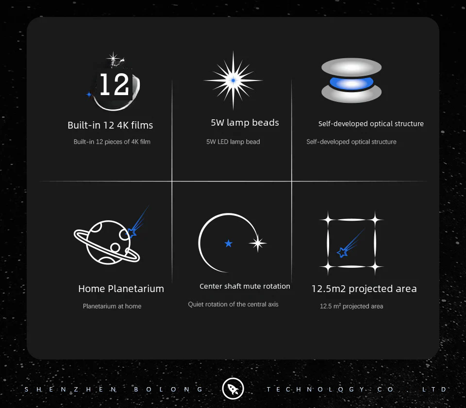 Galaxy Projection Lamp With 12 4K HD Slides - Image 15