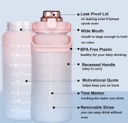 2L Large Capacity Motivational Water - Image 3