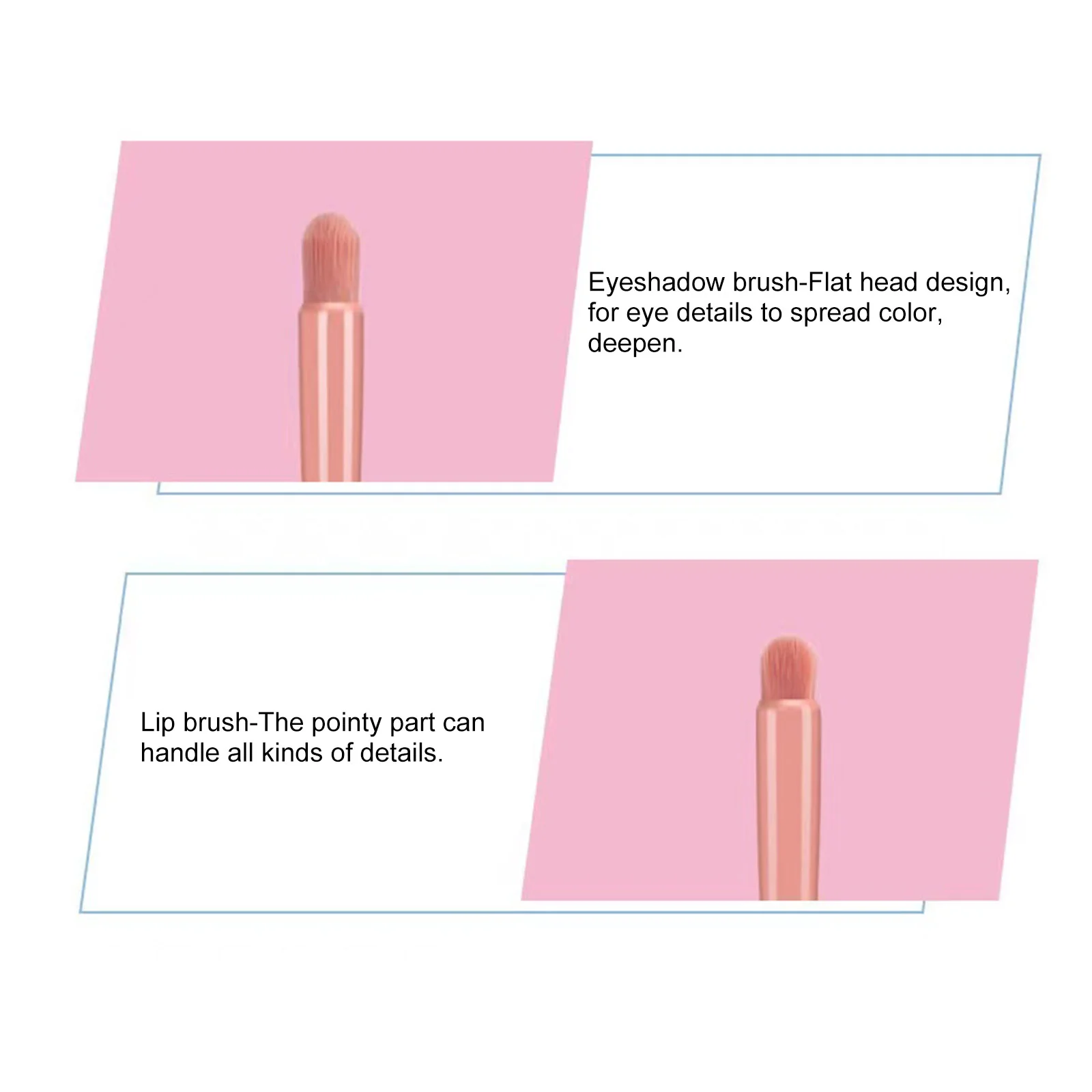 5-Piece Travel Cosmetic Brushes Kit - Image 5