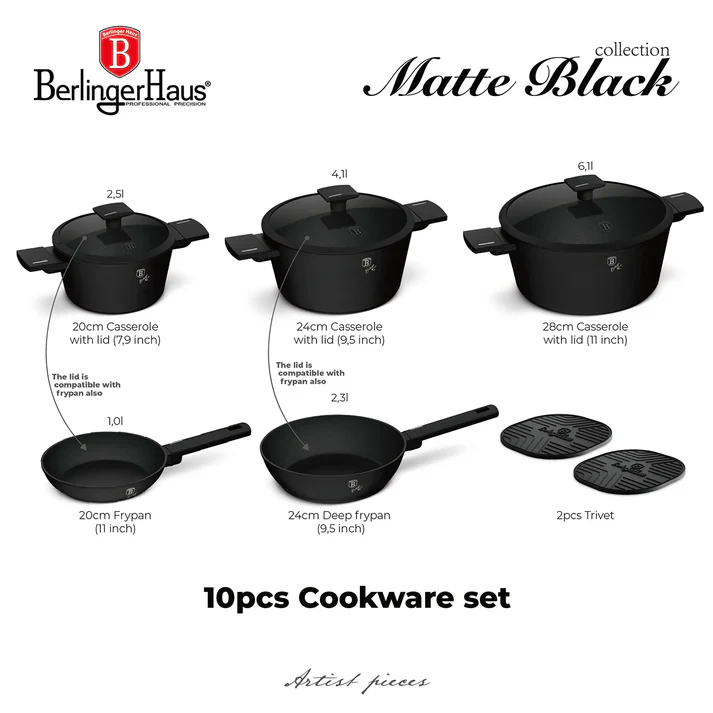 Berlinger Haus 10-Piece Non-Stick Titan Pro Coating Cookware Set - Image 2