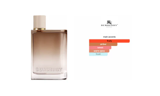 Burberry Her Intense EDP 100ml - Image 3