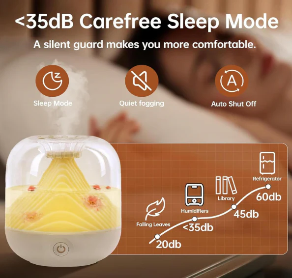 Ultrasonic Cool Mist Humidifier & Scent Diffuser with Light - Image 3