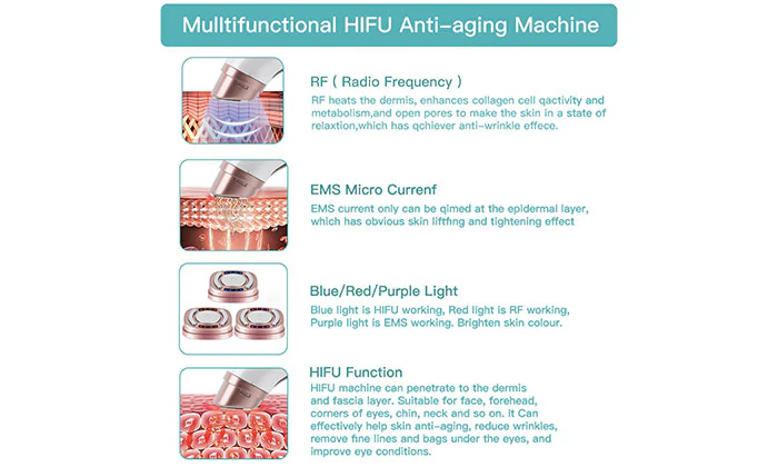 Portable Mini Face HIFU Machine - Image 3