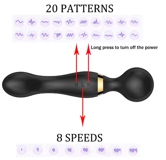 360° 20-Speed Double-Vibration Magic Wand Vibrator - Image 5