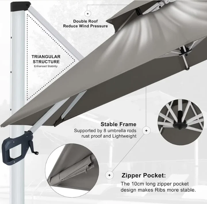 Tahiti Roma Umbrella - Fine Living - Image 5
