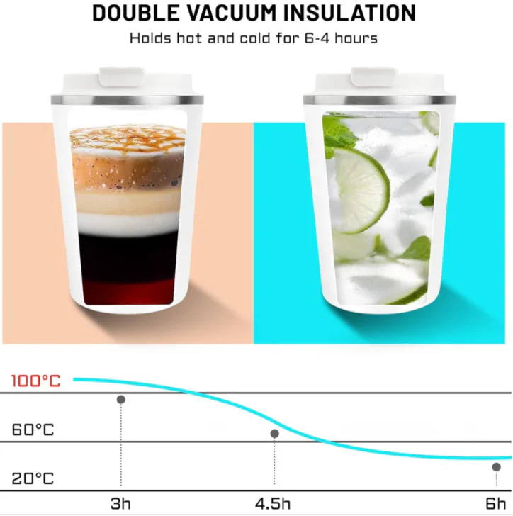 ThermoSense Thermal Mug - Image 12