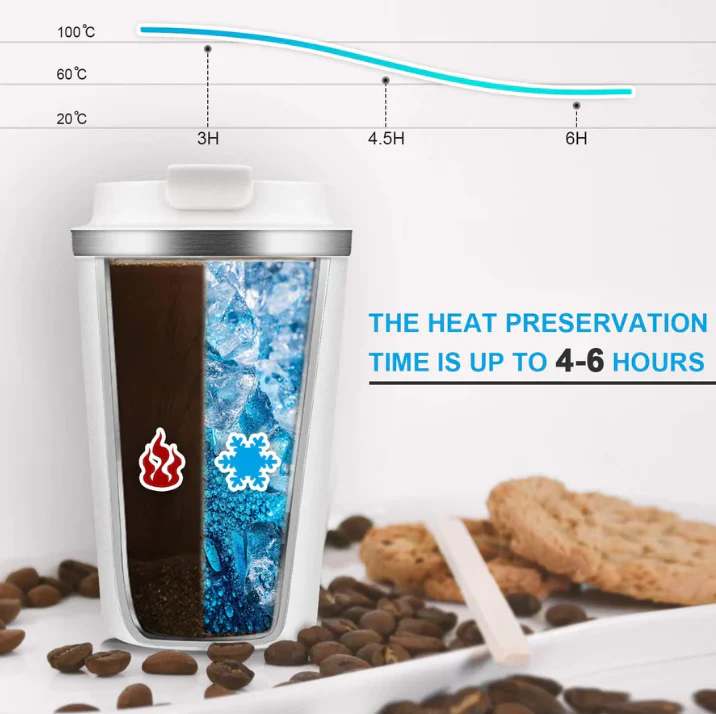 ThermoSense Thermal Mug - Image 6