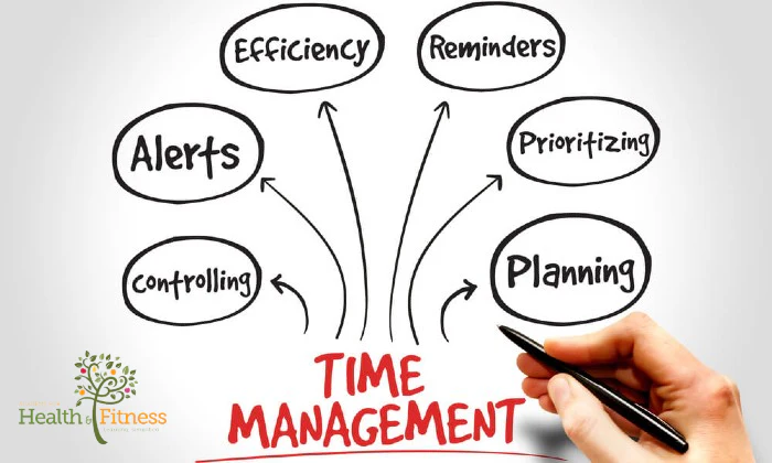 Time Management