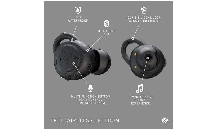 Urbanista Athens True Wireless Earbuds - Midnight Black - Image 3