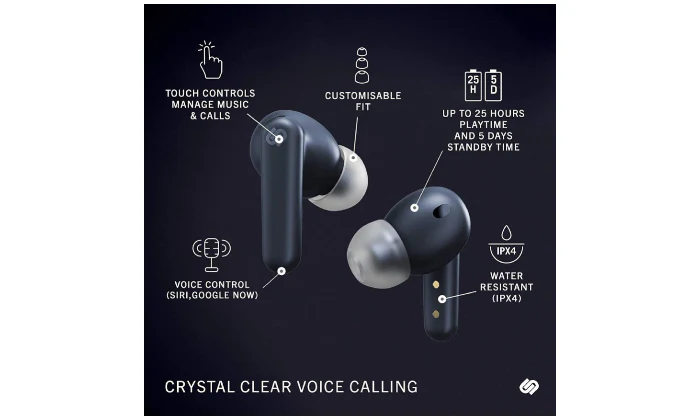 Urbanista London True Wireless Stereo Earbuds - Image 5