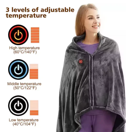 USB Electric Heating Shawl - Image 4