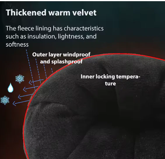 Touch Screen Fleece Winter Gloves - Image 9
